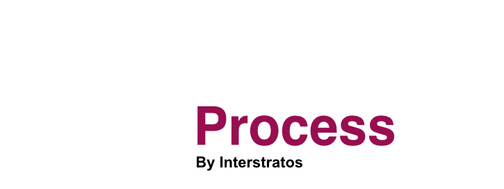 Inter Process